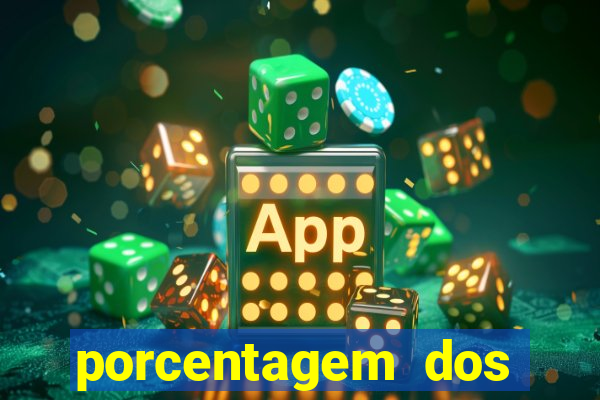 porcentagem dos slots pagantes